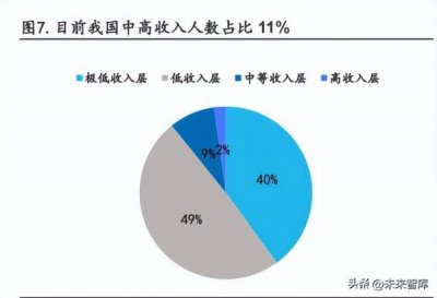 ​梦m6多少钱一箱，梦6一箱价格