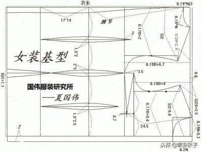 ​做服装者必备 初学服装裁剪的全套公式整理，分享给需要的朋友