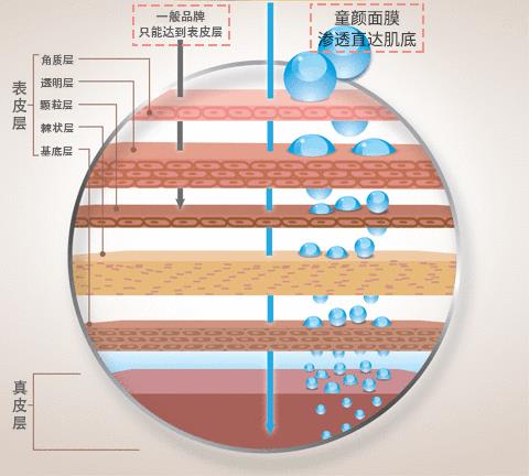 51岁「冻龄美妈」走红全球，亿万小鲜肉哭喊：我馋她身子了！